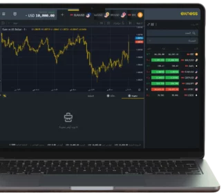 Comprehensive Market Access