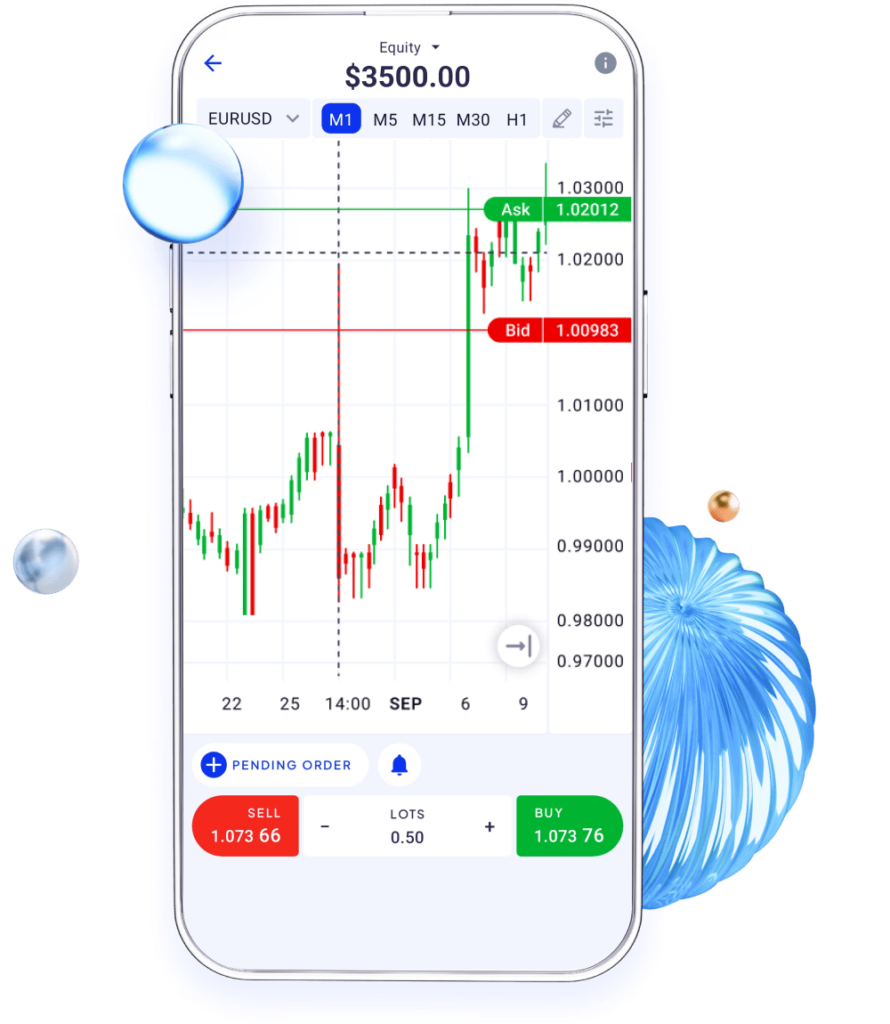 Choosing the Right Account Type