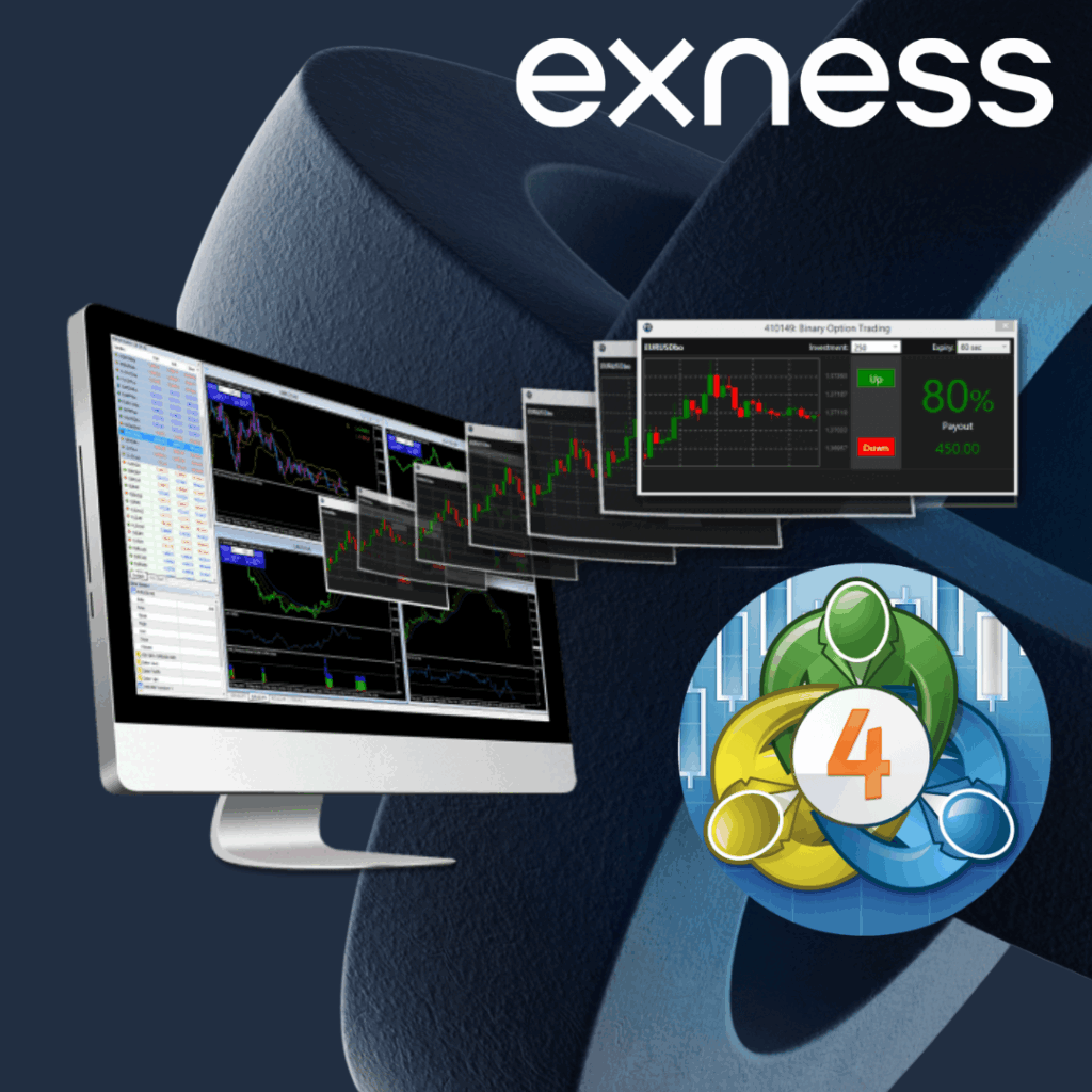 Exness MetaTrader 4 (MT4)