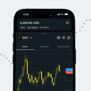Sophisticated Trading Tools