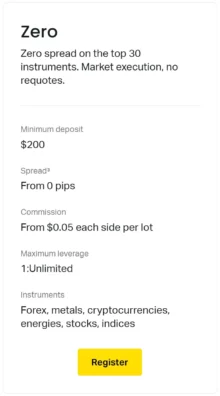 Zero Account