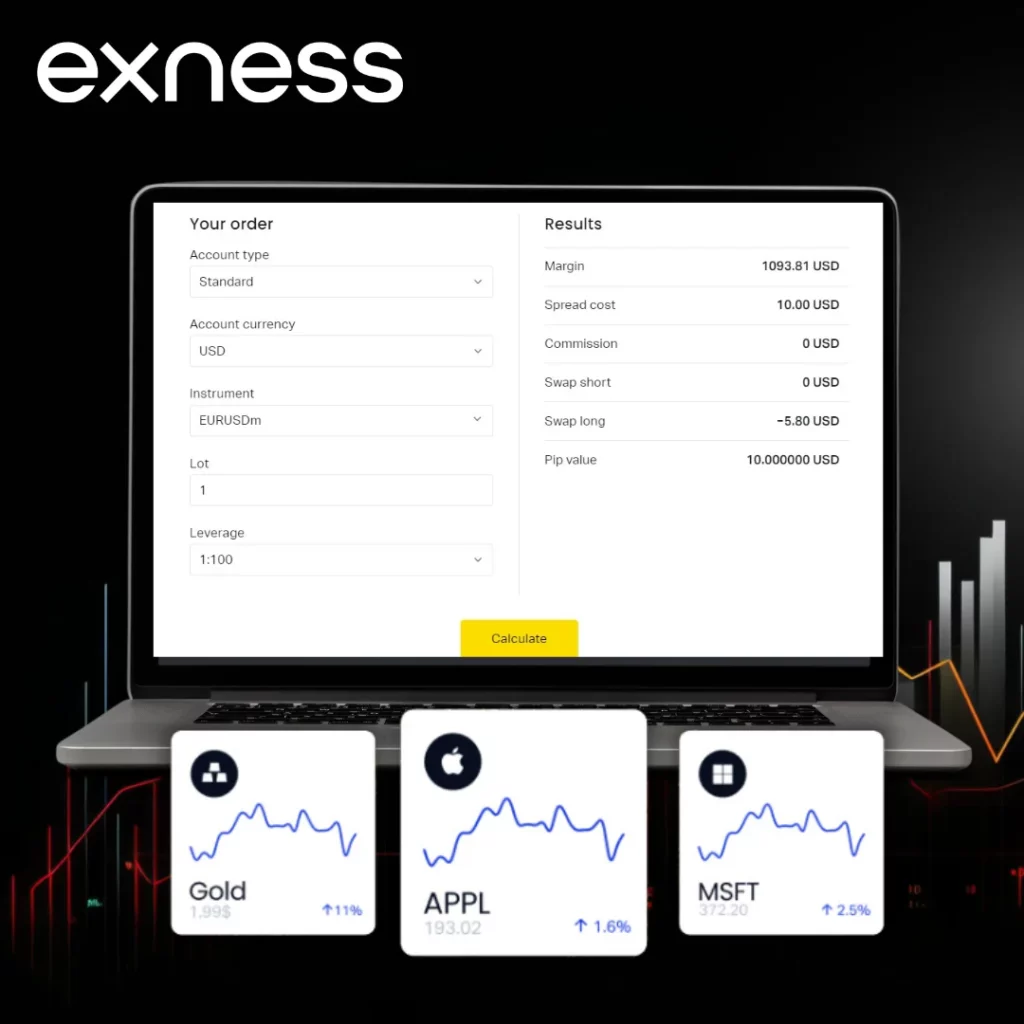 Using the Exness Investment Calculator