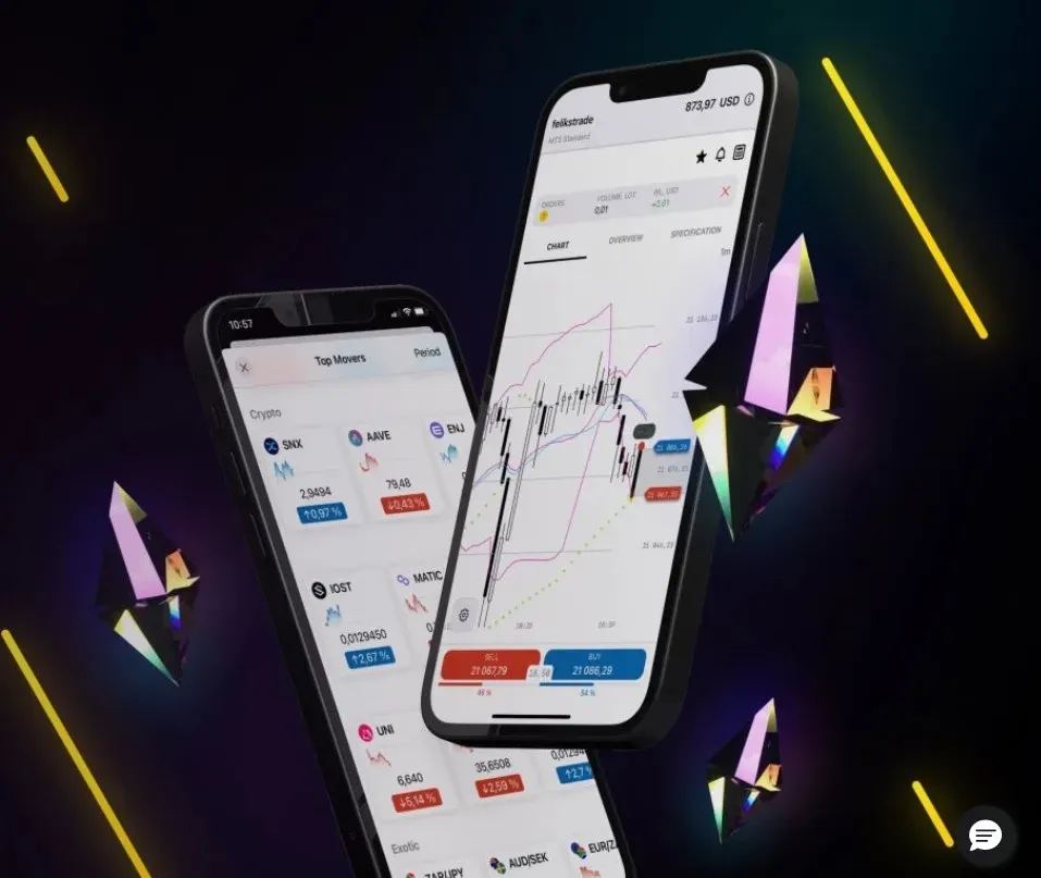Exness Broker di Indonesia