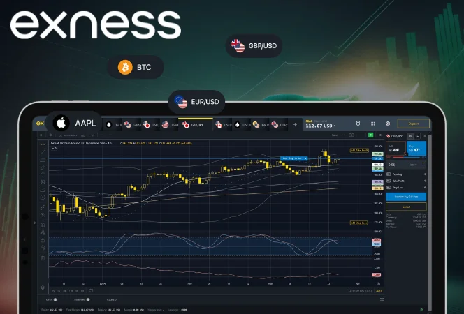 Exness Web Terminal - Access the Web Trading Platform